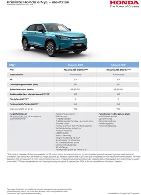 Honda katalog | Honda e:Ny1 prisliste | 2024-10-04T00:00:00.000Z - 2025-10-04T00:00:00.000Z