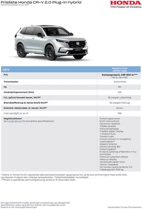 Honda katalog | Honda CR-V PHEV prisliste | 2024-10-04T00:00:00.000Z - 2025-10-04T00:00:00.000Z