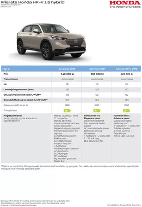 Honda katalog | Honda HR-V prisliste | 2024-10-04T00:00:00.000Z - 2025-10-04T00:00:00.000Z