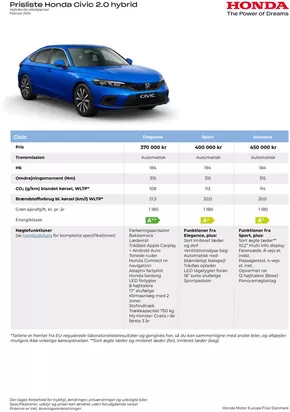 Honda katalog | Honda Civic prisliste | 2024-10-04T00:00:00.000Z - 2025-10-04T00:00:00.000Z