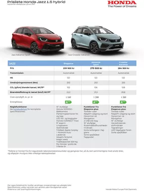 Honda katalog | Honda Jazz Hybrid prisliste | 2025-01-01T00:00:00.000Z - 2026-01-01T00:00:00.000Z