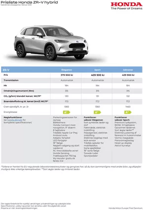 Honda katalog i Roskilde | Honda ZR-V prisliste | 2025-02-04T00:00:00.000Z - 2026-02-04T00:00:00.000Z