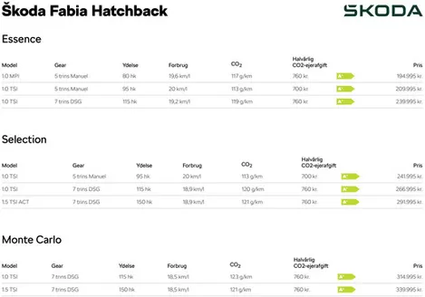 ŠKODA katalog i Thisted | Fabia Hatchback | 2026-04-11T00:00:00.000Z - 2026-04-25T00:00:00.000Z