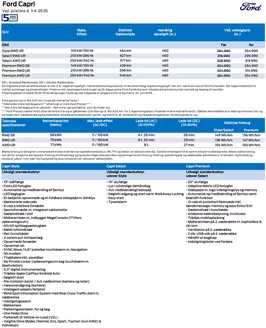 Ford katalog i Thisted | Capri. | 2026-04-01T00:00:00.000Z - 2026-06-30T00:00:00.000Z