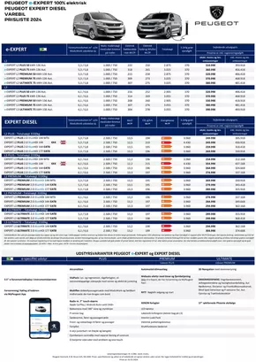 Peugeot katalog | Peugeot E-EXPERT | 2025-04-16T00:00:00.000Z - 2026-04-16T00:00:00.000Z