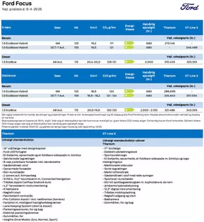 Ford katalog i Sønderborg | Focus Prisliste | 2025-04-09T00:00:00.000Z - 2025-12-31T00:00:00.000Z