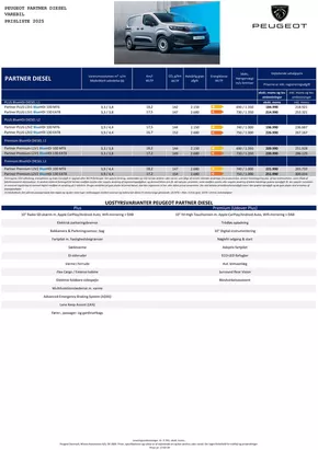 Peugeot katalog i Viborg | PARTNER PRISER OG SPECIFIKATIONER | 2025-04-17T00:00:00.000Z - 2026-04-17T00:00:00.000Z