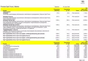 Opel katalog | Opel vivaro varebil | 2025-04-17T00:00:00.000Z - 2026-04-17T00:00:00.000Z