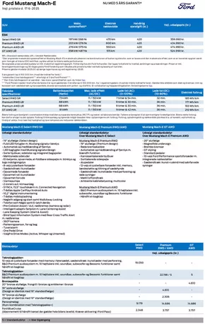 Ford katalog i Skive | Mustang Mach-E Prisliste | 2025-06-18T00:00:00.000Z - 2025-07-02T00:00:00.000Z