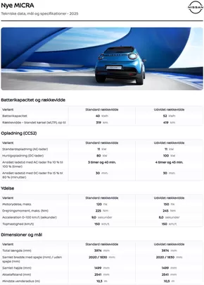 Nissan katalog i Taastrup | DEN NYE NISSAN MICRA | 2025-06-26T00:00:00.000Z - 2026-06-26T00:00:00.000Z