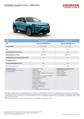Honda katalog | Honda Prisliste e:Ny1 | 2024-06-25T00:00:00.000Z - 2025-06-25T00:00:00.000Z