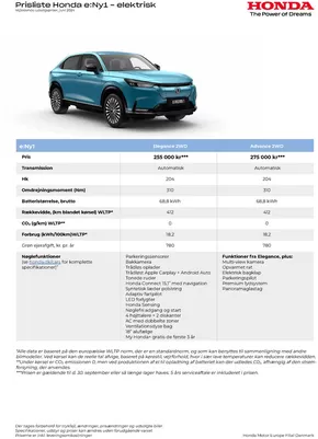 Honda katalog | Honda Prisliste e:Ny1 | 2024-08-13T00:00:00.000Z - 2025-08-13T00:00:00.000Z
